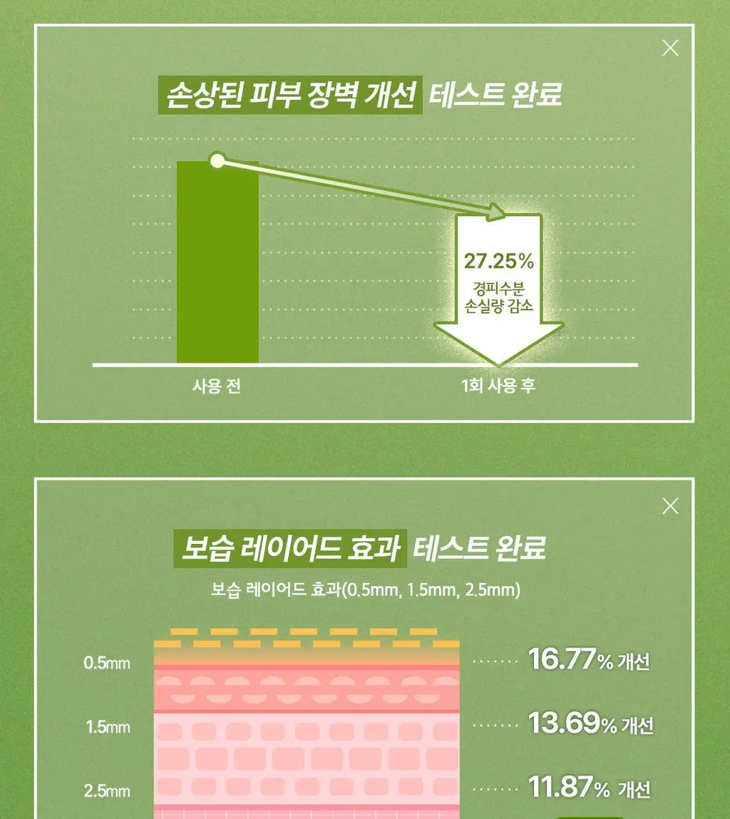 [열감진정] 스킨푸드 감자 마데카소사이드 수딩 패드 60매 상세페이지 23